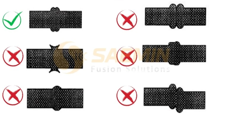 Saemin-Standards for Hot-Melt Welding Joints of PE Pipes.jpg Saemin-Standards for Hot-Melt Welding Joints of PE Pipes.jpg